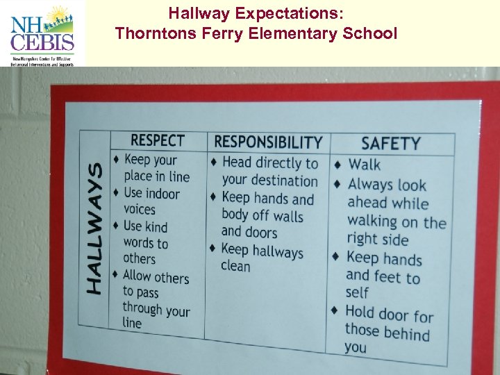 Hallway Expectations: Thorntons Ferry Elementary School 