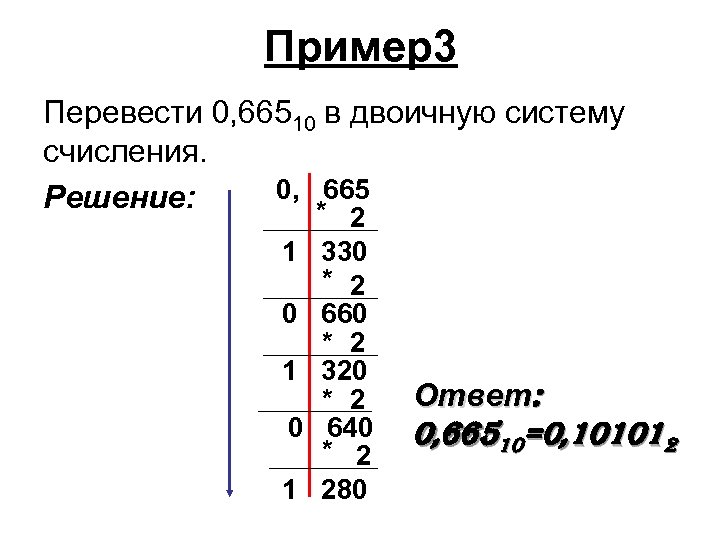 Пример3 Перевести 0, 66510 в двоичную систему счисления. 0, 665 Решение: * 1 0