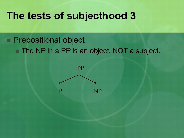 The tests of subjecthood 3 n Prepositional object n The NP in a PP