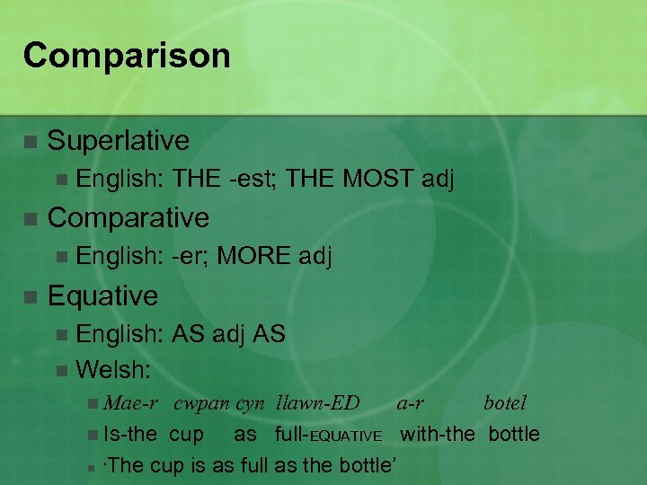 Comparison n Superlative n n Comparative n n English: THE -est; THE MOST adj