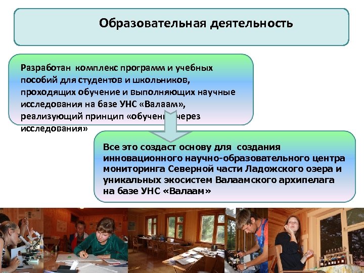 Образовательная деятельность Разработан комплекс программ и учебных пособий для студентов и школьников, проходящих обучение