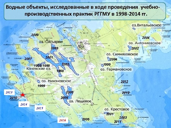 Водные объекты, исследованные в ходе проведения учебнопроизводственных практик РГГМУ в 1998 -2014 гг. 2009