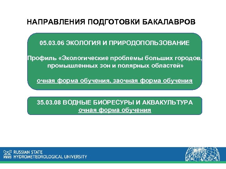 НАПРАВЛЕНИЯ ПОДГОТОВКИ БАКАЛАВРОВ 05. 03. 06 ЭКОЛОГИЯ И ПРИРОДОПОЛЬЗОВАНИЕ Профиль «Экологические проблемы больших городов,
