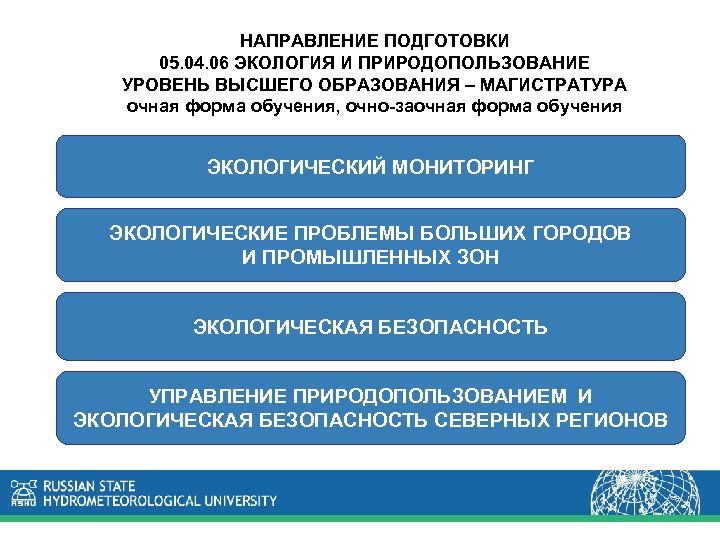 05.03.06 Экология и природопользование: где и кем работать …