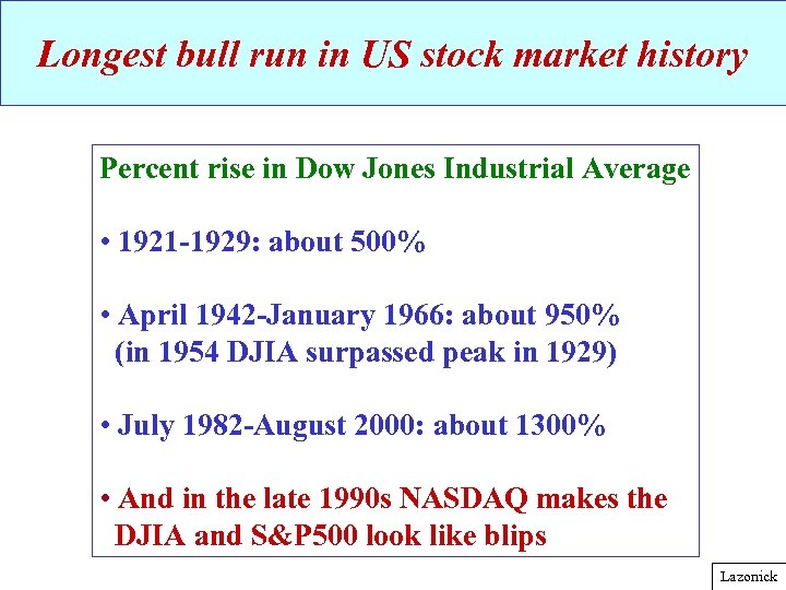 Longest bull run in US stock market history Percent rise in Dow Jones Industrial