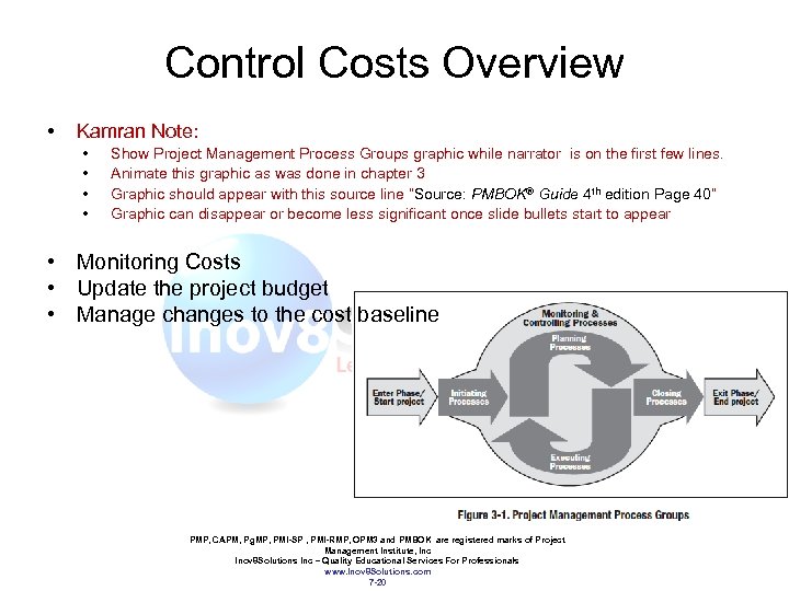 Control Costs Overview • Kamran Note: • • Show Project Management Process Groups graphic