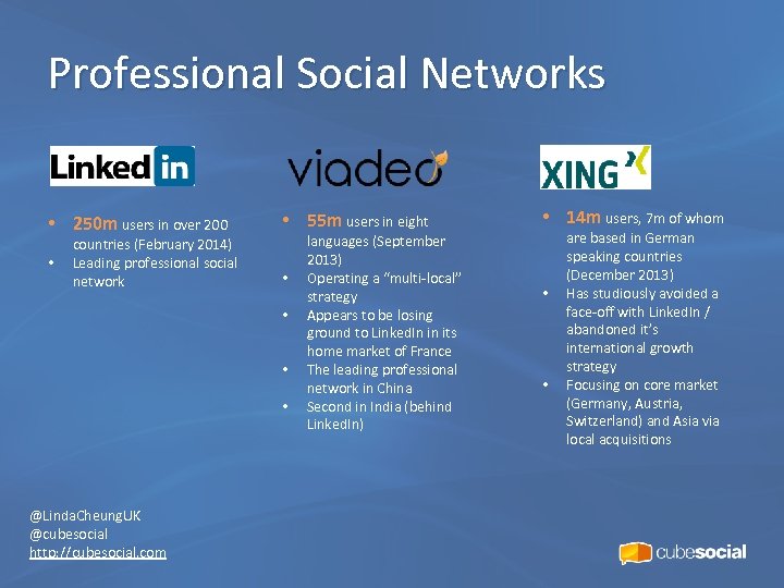 Professional Social Networks • 250 m users in over 200 • countries (February 2014)