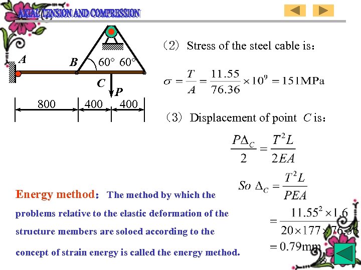 （2) Stress of the steel cable is： A B 60° C 800 P 400