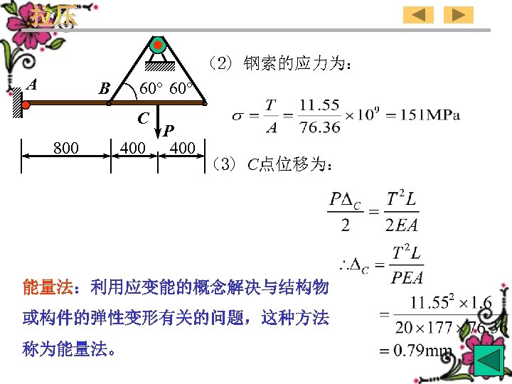 （2) 钢索的应力为： A B 60° C 800 P 400 （3) C点位移为： 能量法：利用应变能的概念解决与结构物 或构件的弹性变形有关的问题，这种方法 称为能量法。