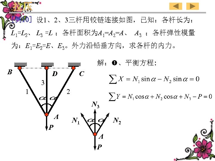 [例10] 设 1、2、3三杆用铰链连接如图，已知：各杆长为： L 1=L 2、 L 3 =L ；各杆面积为A 1=A 2=A、 A 3