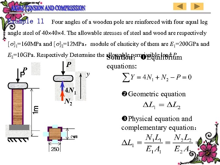 Example 11 Four angles of a wooden pole are reinforced with four equal leg