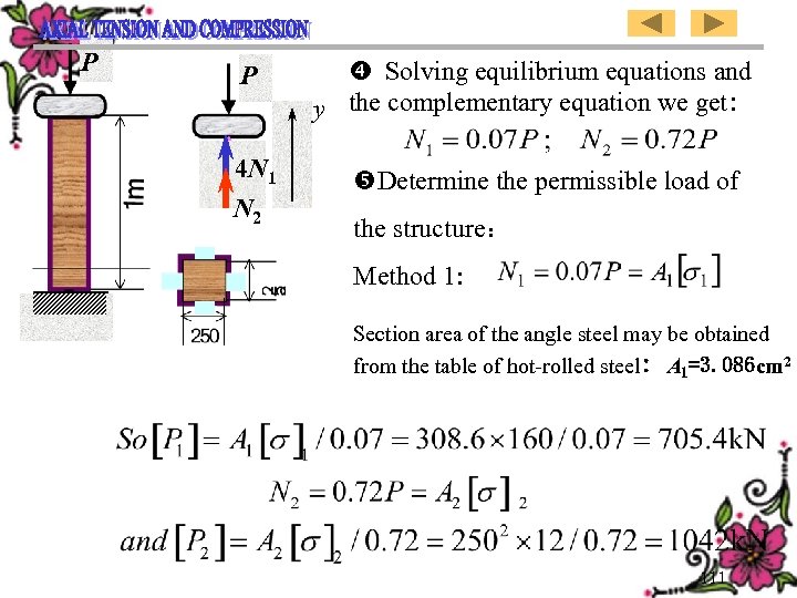 P P 4 N 1 N 2 Solving equilibrium equations and y the complementary