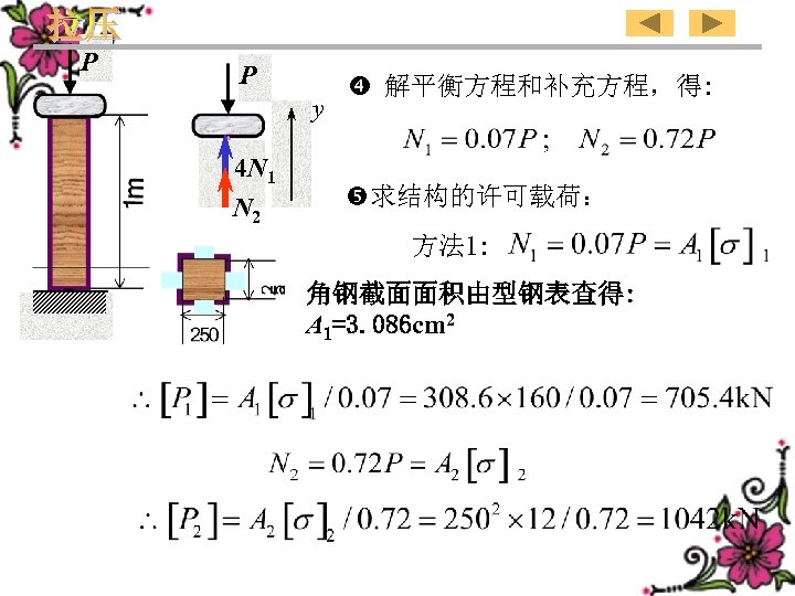 P P y 4 N 1 N 2 解平衡方程和补充方程，得: 求结构的许可载荷： 方法 1: 角钢截面面积由型钢表查得: A