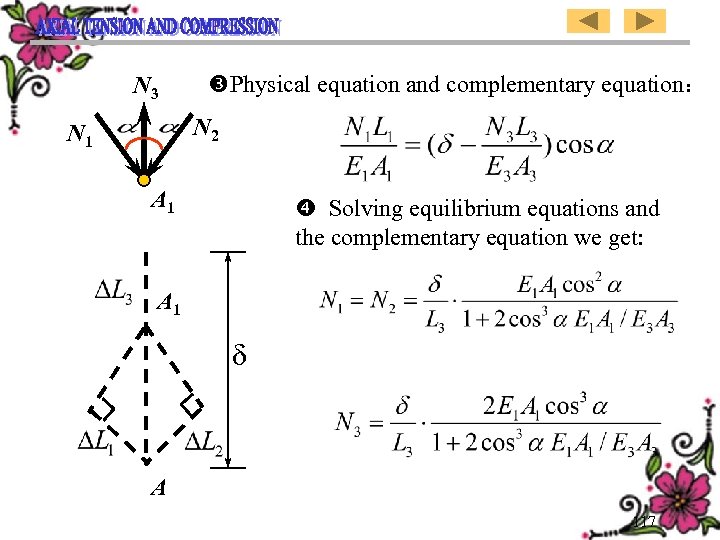 N 3 Physical equation and complementary equation： N 2 N 1 A 1 Solving