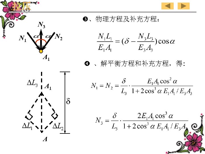  、物理方程及补充方程： N 3 N 2 N 1 A 1 、解平衡方程和补充方程，得: A 1 d