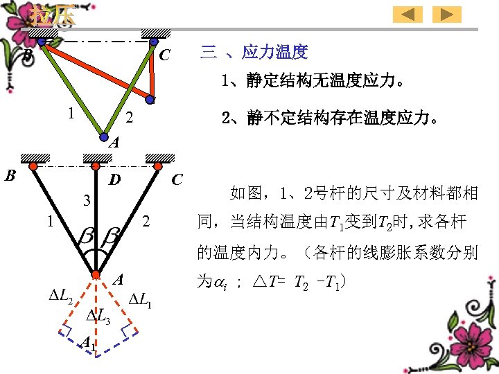 B 三 、应力温度 C 1、静定结构无温度应力。 1 2 2、静不定结构存在温度应力。 A B D C 3 1