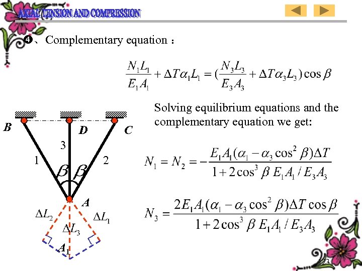  、Complementary equation ： B D C Solving equilibrium equations and the complementary equation