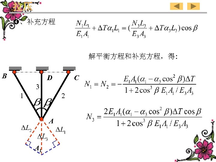  、补充方程 解平衡方程和补充方程，得: B D C 3 1 2 A A 1 