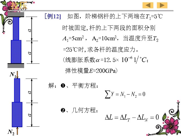 a [例12] 如图，阶梯钢杆的上下两端在T 1=5℃ 时被固定, 杆的上下两段的面积分别 a = cm 2 ， = cm 2，当温度升至T