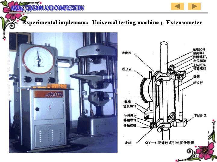 2、Experimental implement：Universal testing machine ；Extensometer 131 