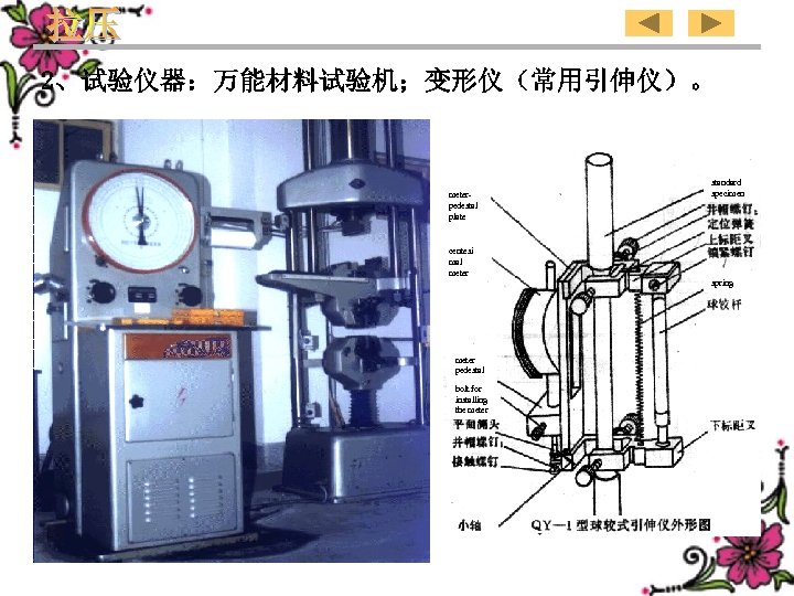 2、试验仪器：万能材料试验机；变形仪（常用引伸仪）。 meterpedestal plate standard specimen centesi mal meter spring meter pedestal bolt for installing