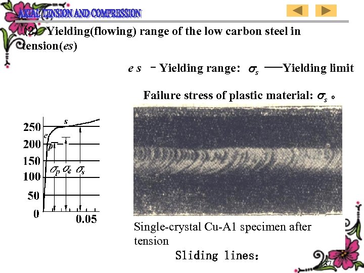 (2) Yielding(flowing) range of the low carbon steel in tension(es) e s –Yielding range: