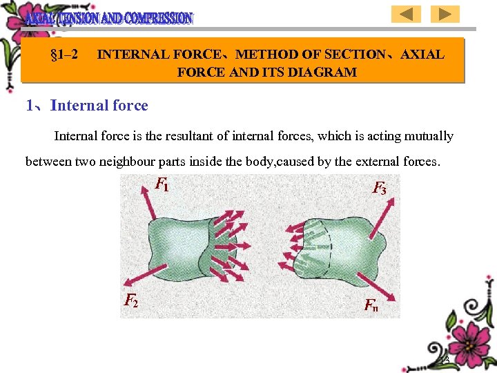 § 1– 2 INTERNAL FORCE、METHOD OF SECTION、AXIAL FORCE AND ITS DIAGRAM 1、Internal force is