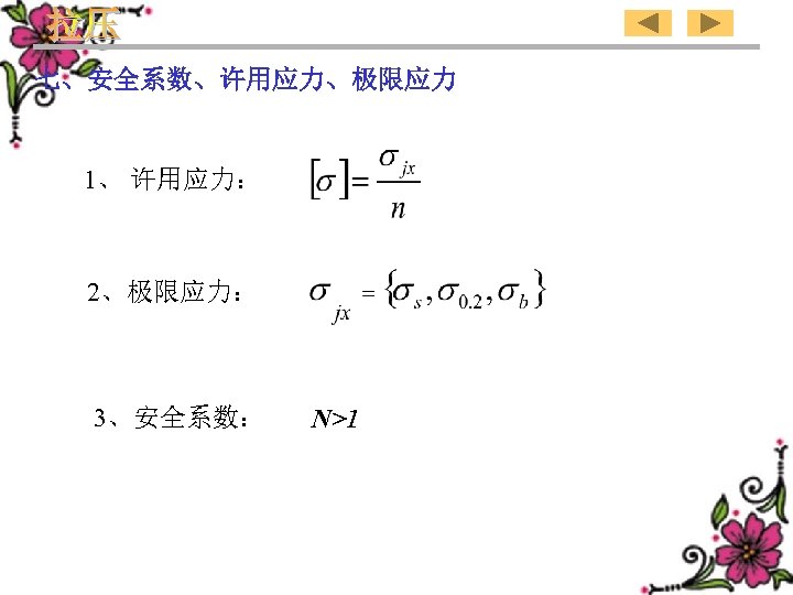 七、安全系数、许用应力、极限应力 1、 许用应力： 2、极限应力： 3、安全系数： N>1 