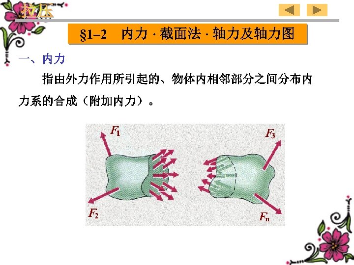 § 1– 2 内力 · 截面法 · 轴力及轴力图 一、内力 指由外力作用所引起的、物体内相邻部分之间分布内 力系的合成（附加内力）。 