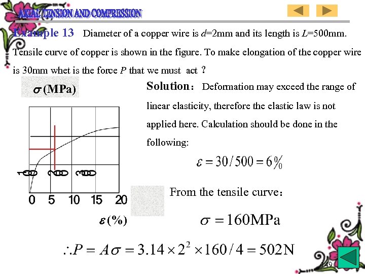 Example 13 Diameter of a copper wire is d=2 mm and its length is