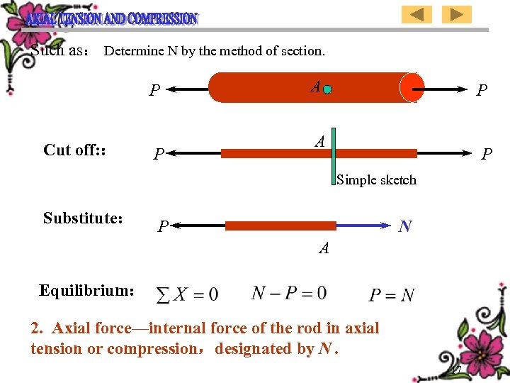 Such as： Determine N by the method of section. P Cut off: ： P