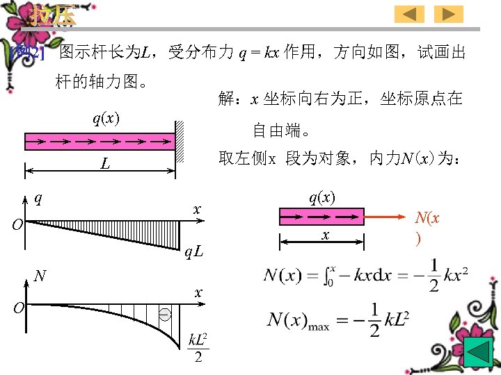 [例2] 图示杆长为L，受分布力 q = kx 作用，方向如图，试画出 杆的轴力图。 解：x 坐标向右为正，坐标原点在 q(x) 自由端。 取左侧x 段为对象，内力N(x)为： L