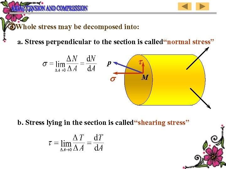 ③Whole stress may be decomposed into: a. Stress perpendicular to the section is called“normal