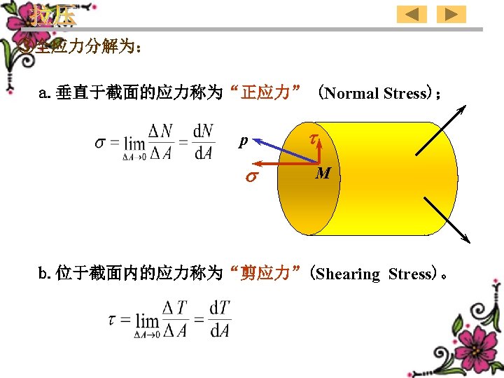 ③全应力分解为： a. 垂直于截面的应力称为“正应力” (Normal Stress)； p M b. 位于截面内的应力称为“剪应力”(Shearing Stress)。 