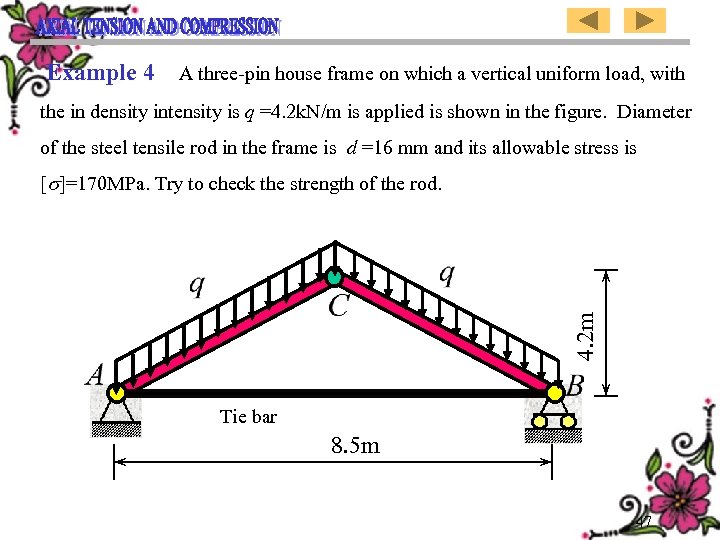 Example 4 A three-pin house frame on which a vertical uniform load, with the