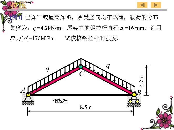 [例4] 已知三铰屋架如图，承受竖向均布载荷，载荷的分布 集度为：q =4. 2 k. N/m，屋架中的钢拉杆直径 d =16 mm，许用 试校核钢拉杆的强度。 4. 2 m