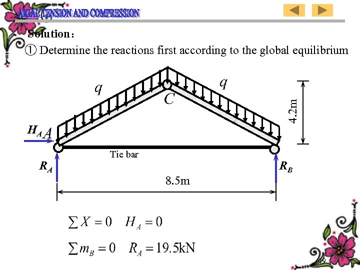 4. 2 m Solution： ① Determine the reactions first according to the global equilibrium