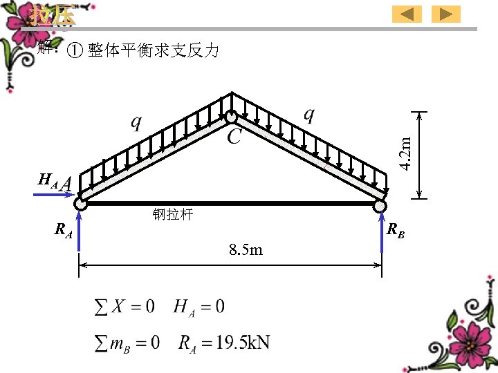 4. 2 m 解： 整体平衡求支反力 ① HA RA 钢拉杆 8. 5 m RB 