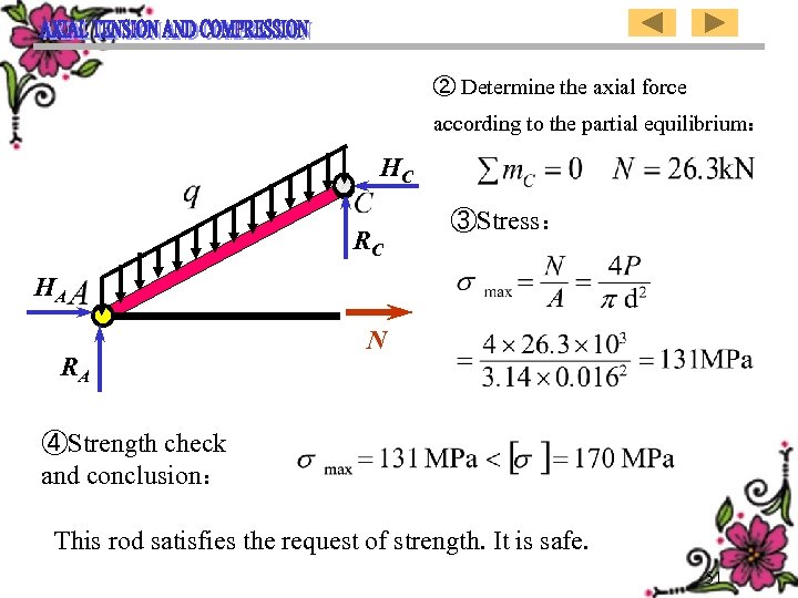 ② Determine the axial force according to the partial equilibrium： HC RC ③Stress： HA