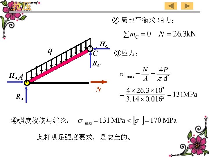 ② 局部平衡求 轴力： HC ③应力： RC HA N RA ④强度校核与结论：　　 此杆满足强度要求，是安全的。 