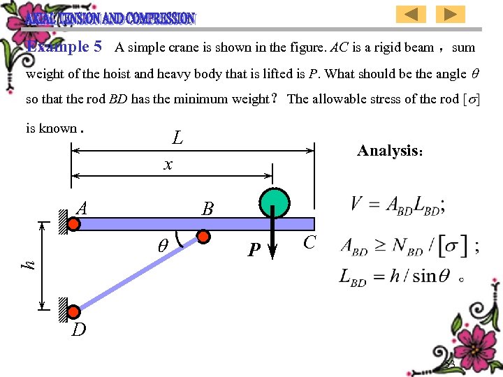 Example 5 A simple crane is shown in the figure. AC is a rigid