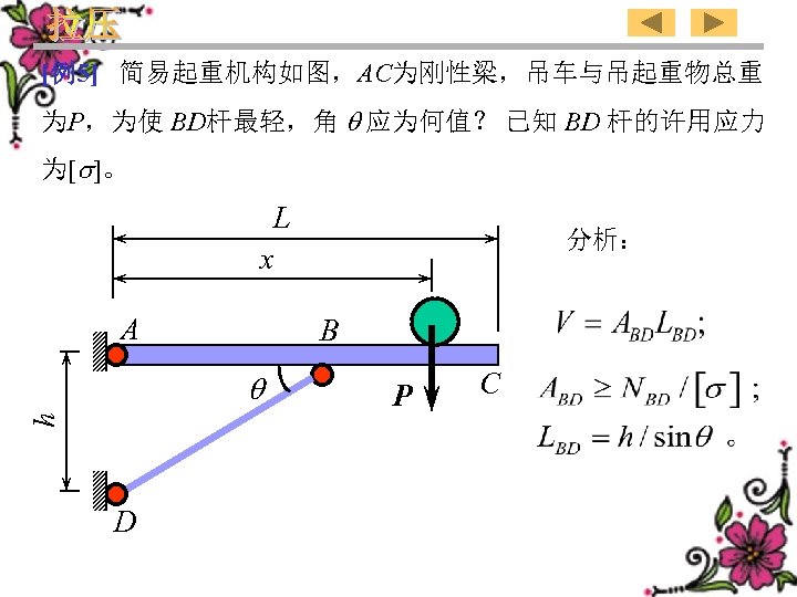 [例5] 简易起重机构如图，AC为刚性梁，吊车与吊起重物总重 为P，为使 BD杆最轻，角 应为何值？ 已知 BD 杆的许用应力 为[ ]。 L x A B
