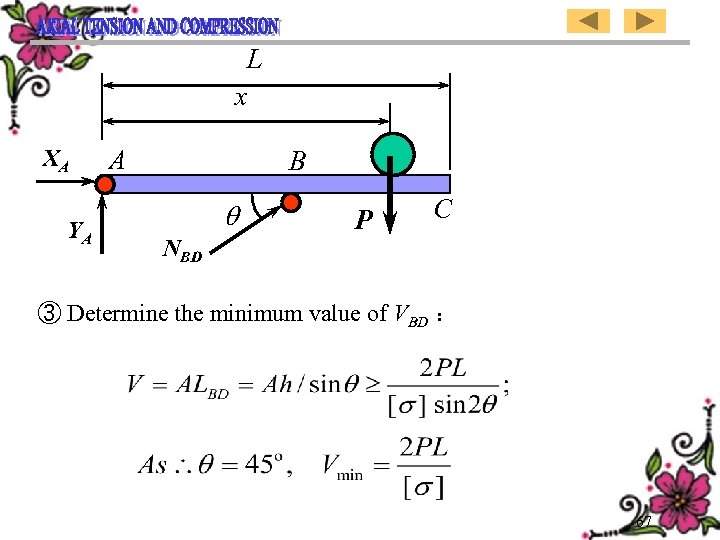 L x XA YA A B NBD P C ③ Determine the minimum value