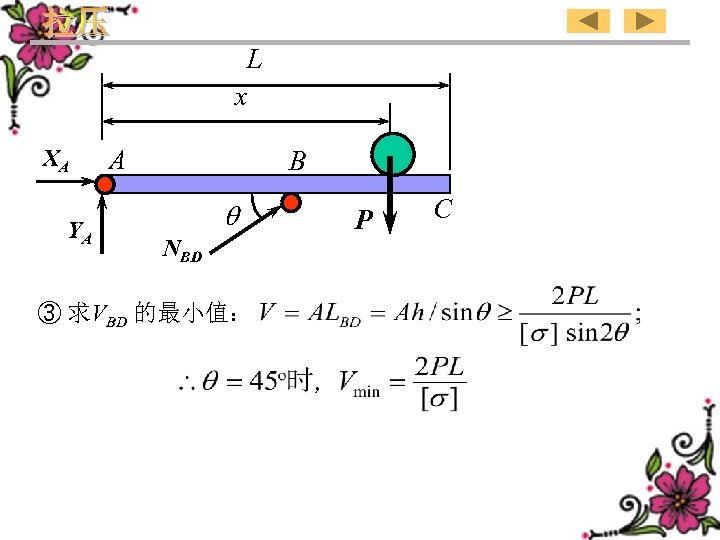 L x XA YA A B NBD ③ 求VBD 的最小值： P C 