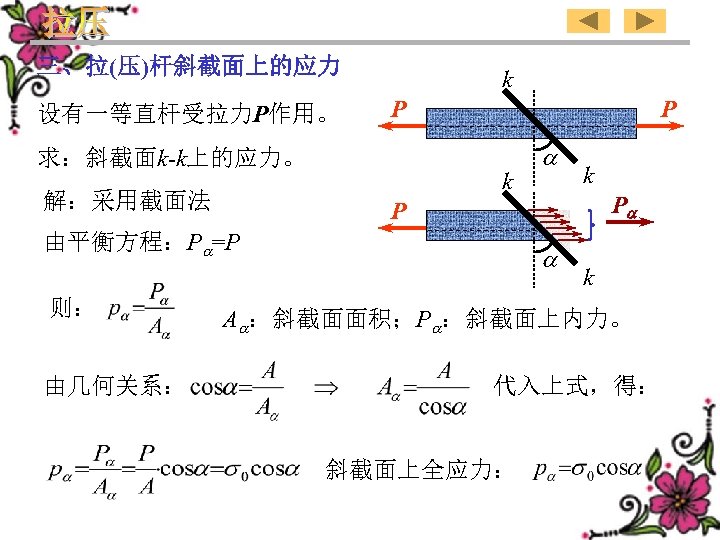 三、拉(压)杆斜截面上的应力 设有一等直杆受拉力P作用。 k P 求：斜截面k-k上的应力。 解：采用截面法 P k 由几何关系： k Pa P 由平衡方程：P =P