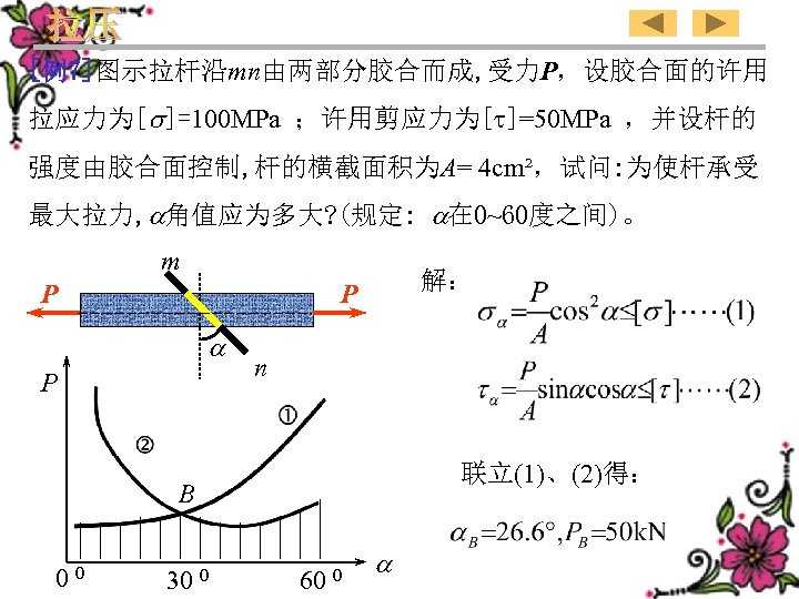 [例7]图示拉杆沿mn由两部分胶合而成, 受力P，设胶合面的许用 拉应力为[ ]=100 MPa ；许用剪应力为[ ]=50 MPa ，并设杆的 强度由胶合面控制, 杆的横截面积为A= 4 cm²，试问: 为使杆承受