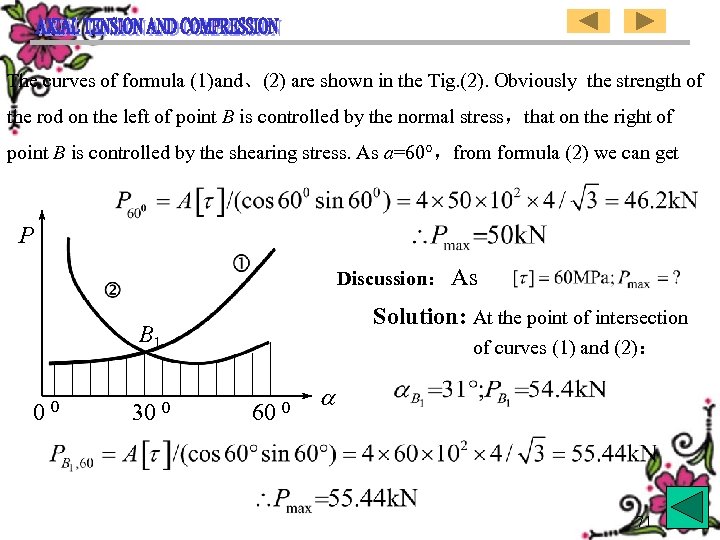 The curves of formula (1)and、(2) are shown in the Tig. (2). Obviously the strength