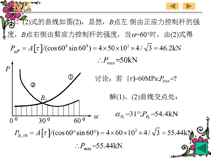 (1)、(2)式的曲线如图(2)，显然，B点左 侧由正应力控制杆的强 度，B点右侧由剪应力控制杆的强度，当 =60°时，由(2)式得 P 讨论：若 解(1)、(2)曲线交点处： B 1 00 30 0 60 0