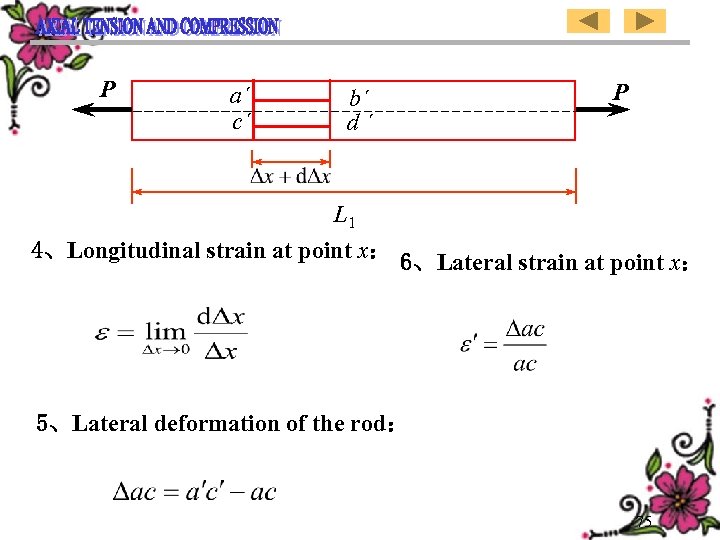 P a´ c´ b´ d´ P L 1 4、Longitudinal strain at point x： 6、Lateral