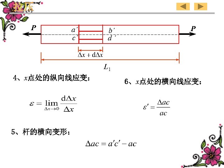 P a´ c´ b´ d´ P L 1 4、x点处的纵向线应变： 5、杆的横向变形： 6、x点处的横向线应变： 